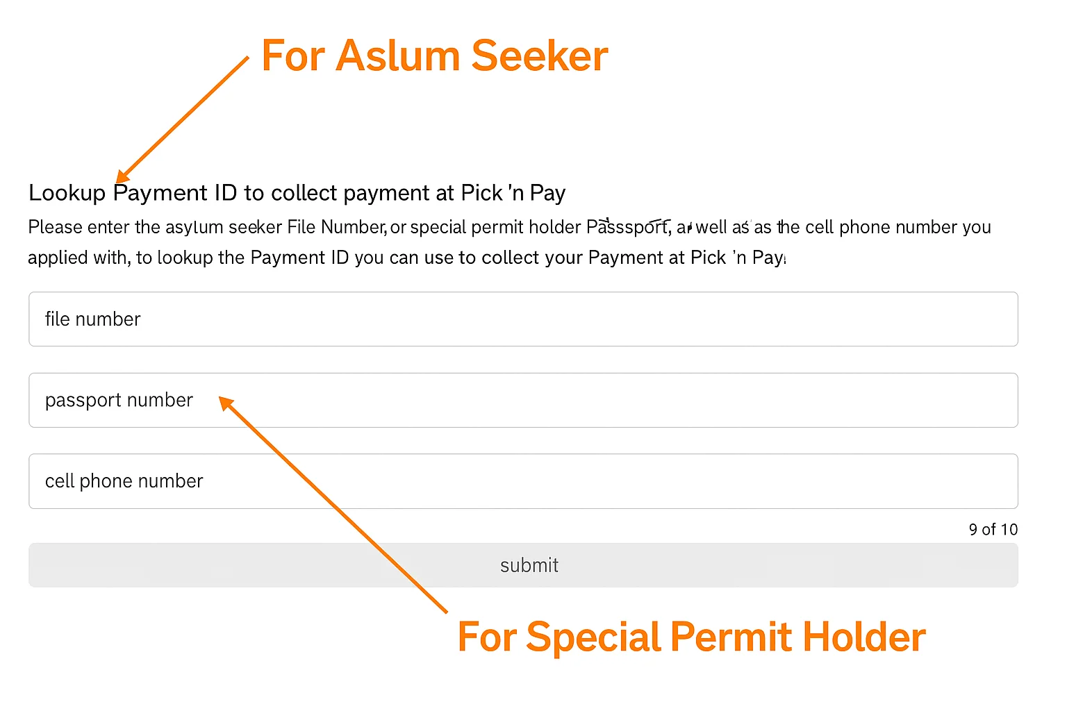 For Asylum Seekers and Special Permit Holders