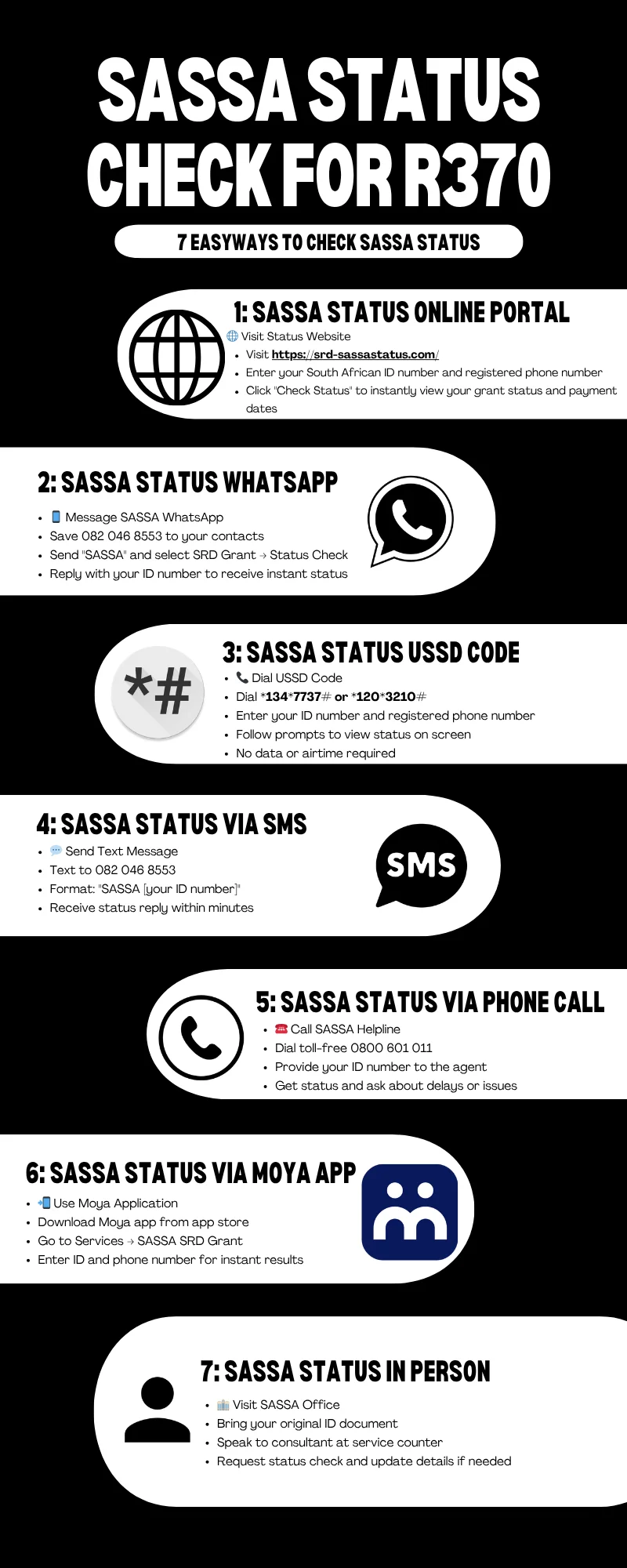 SASSA Status Check for r370 Payment Dates