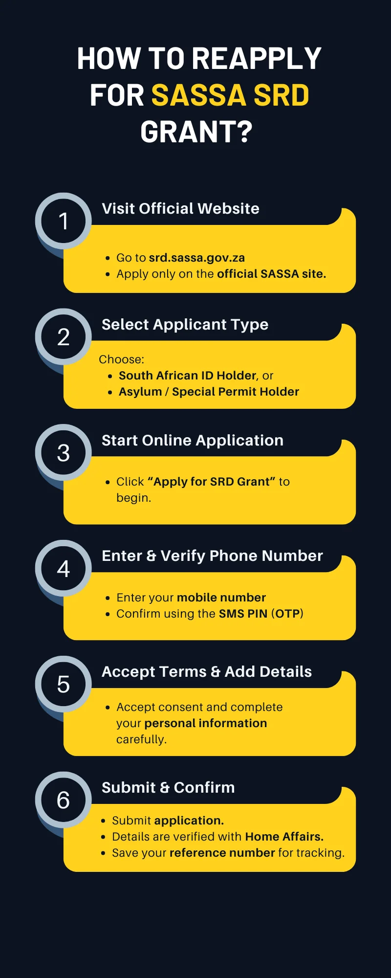 How to Reapply for SASSA SRD Grant
sassa reapplication 2026
srd reapplication